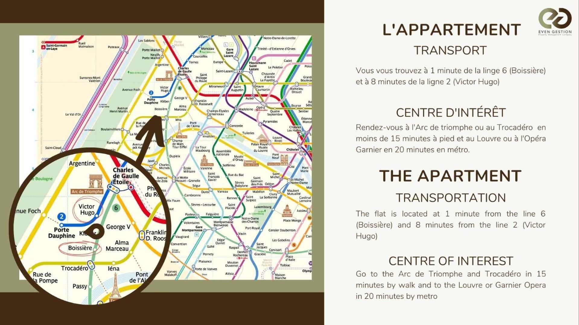 #Arc Detriomphe #Trocadero #Style Haussmanien#Ac Lägenhet Paris Exteriör bild